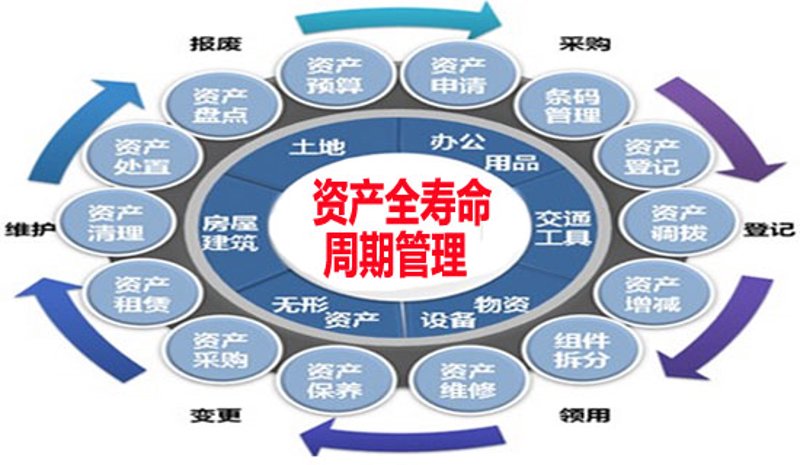股权投资:助力企业成长的秘密武器